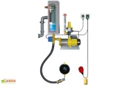 Cuve Recuperateur Eau Clever A 4500 L 10 Cuve Recuperateur Eau Clever A 4500 L -Garanta Jardin Magasin 4400008110033 06 1