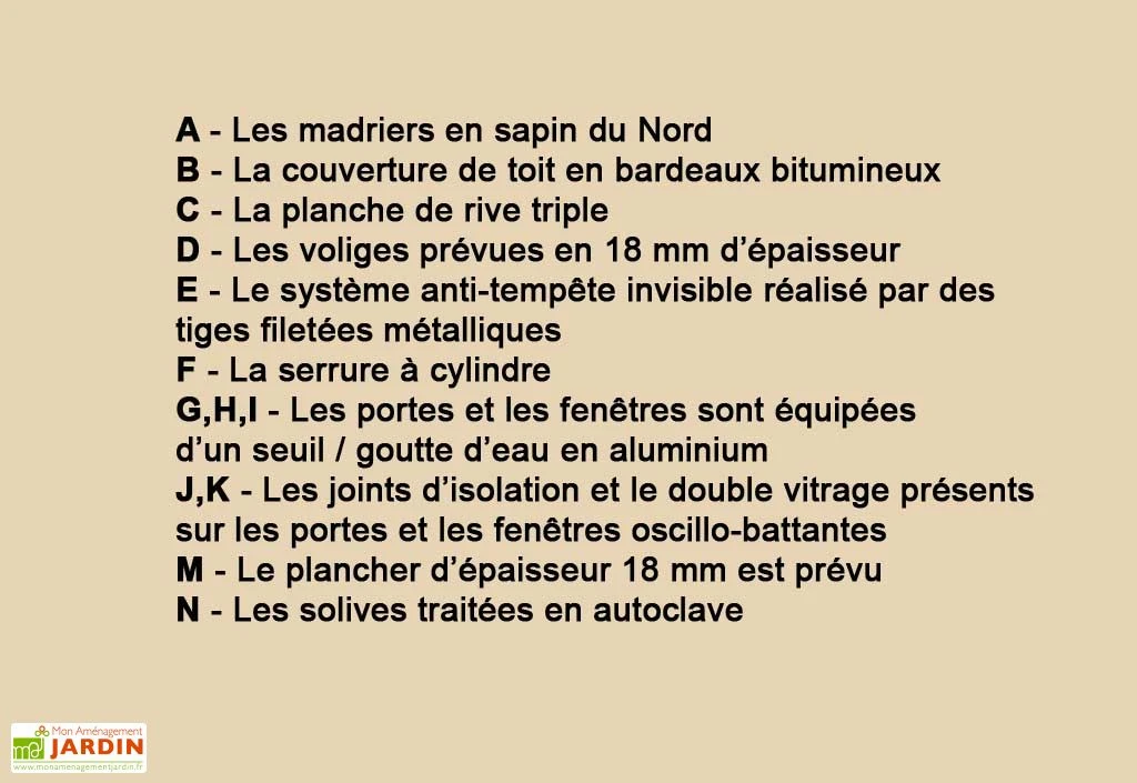 Abri De Jardin Bois Charme (398x298x263) 44 Mm 5 Abri De Jardin Bois Charme (398x298x263) 44 Mm – Image 3