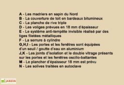 Abri De Jardin Bois Palmier (398x398x283) 44 Mm 8 Abri De Jardin Bois Palmier (398x398x283) 44 Mm -Garanta Jardin Magasin abri jardin galanis1 4