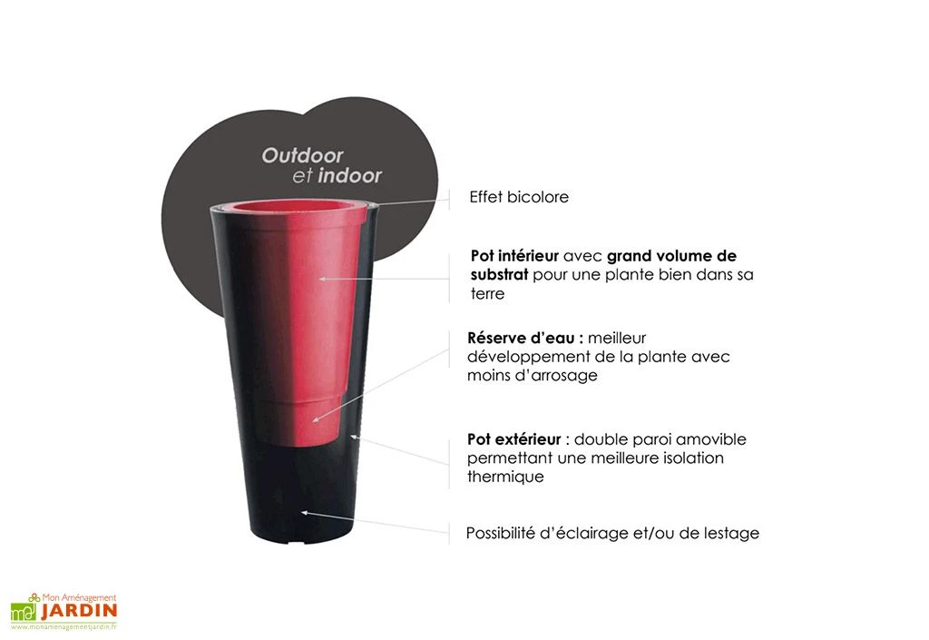 Pot De Fleurs En Plastique Open M Simple Ou Double Paroi (Ø 80 X 80 Cm) 5 Pot De Fleurs En Plastique Open M Simple Ou Double Paroi (Ø 80 X 80 Cm) – Image 3