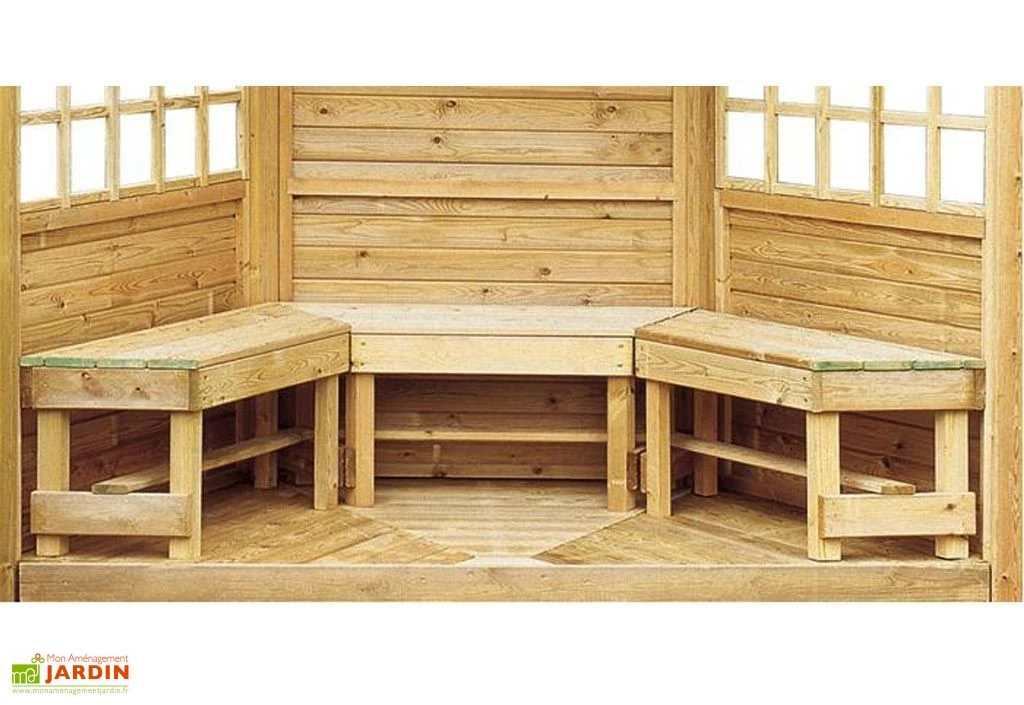 Bancs Pour Kiosque Brompton 3,75 M² 3 Bancs Pour Kiosque Brompton 3,75 M²