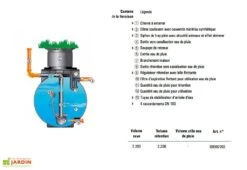 Cuve Rétention D'Eau De Pluie 2200 L -Garanta Jardin Magasin cuve retention eau pluie