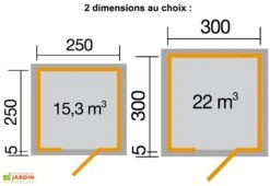 Bungalow Design Avellino (250x250cm) 45 Mm -Garanta Jardin Magasin dimensions quadro2 1