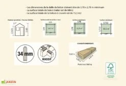Abri De Jardin En Bois De Sapin Brut Pommier 10 - 34 Mm -Garanta Jardin Magasin elements techniques pommier10