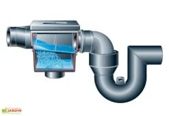 Cuve Recuperateur Eau Clever M 4500 L 11 Cuve Recuperateur Eau Clever M 4500 L -Garanta Jardin Magasin filtreimmerge 3