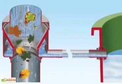 Garantia Cuve Récupération D'Eau Pluie Sunda 300 L -Garanta Jardin Magasin kit eco luxe 503024 13