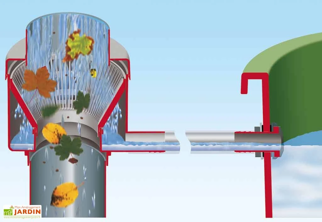 Garantia Cuve Récupération D'Eau Pluie Woody 350 L Bois Clair 4 Garantia Cuve Récupération D'Eau Pluie Woody 350 L Bois Clair – Image 3