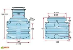 Puits En Polyéthylène à Enterrer Avec Dôme Coulissant 1000 L -Garanta Jardin Magasin puits polyethylene a enterrer plastique 1100l 3