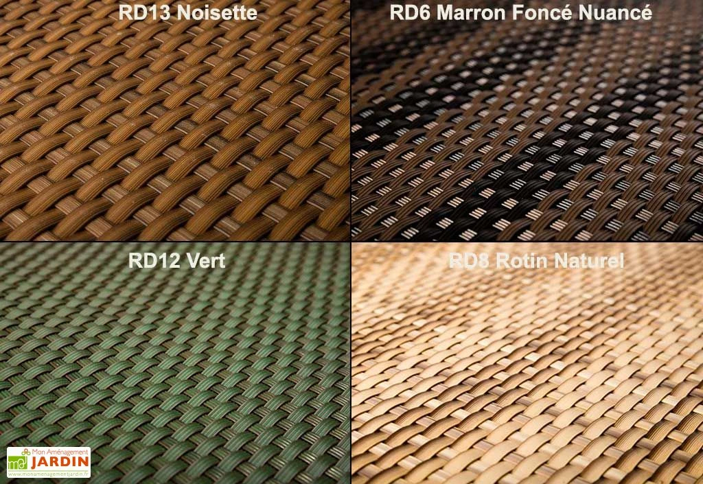 Jardinière En Résine Tressée 108x39x43cm (l,l,h) 6 Jardinière En Résine Tressée 108x39x43cm (l,l,h) – Image 4