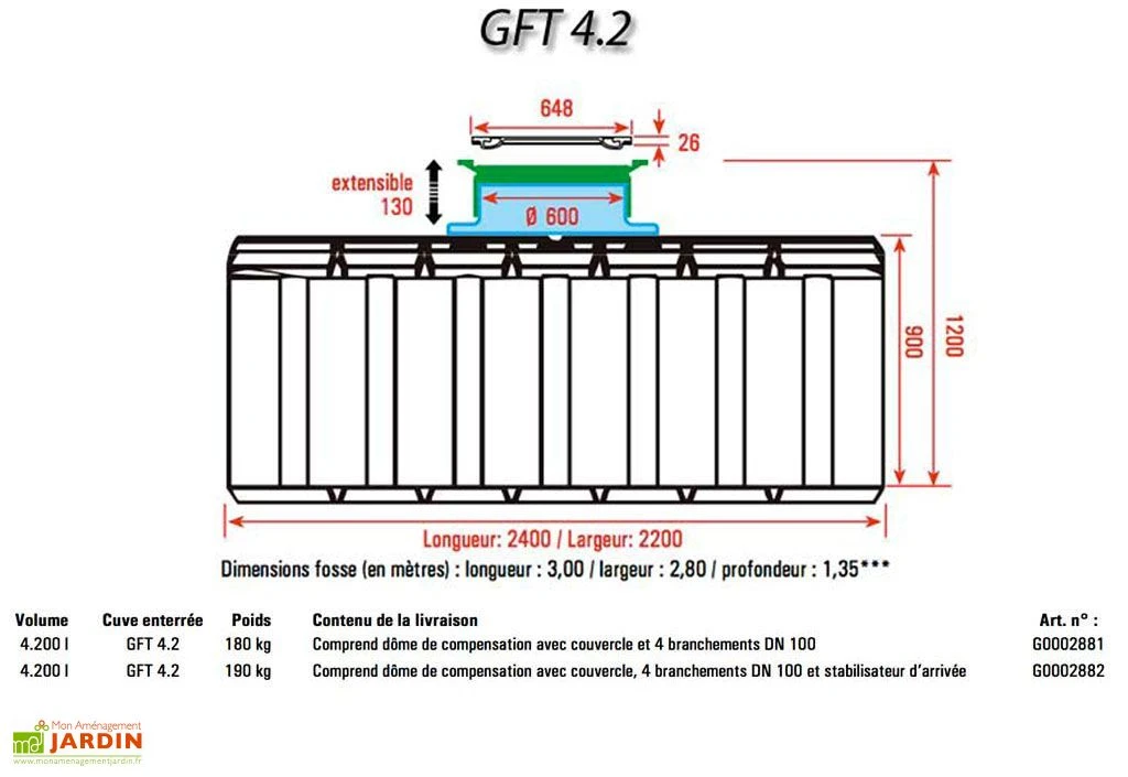 Cuve Récupérateur D'Eau Enterrée Projekt 4200 L 5 Cuve Récupérateur D'Eau Enterrée Projekt 4200 L – Image 3